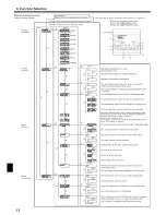 Предварительный просмотр 12 страницы Mitsubishi Mr.Slim PCA-A12KA Operation Manual