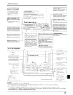 Предварительный просмотр 19 страницы Mitsubishi Mr.Slim PCA-A12KA Operation Manual