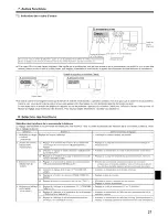 Предварительный просмотр 27 страницы Mitsubishi Mr.Slim PCA-A12KA Operation Manual