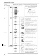 Предварительный просмотр 28 страницы Mitsubishi Mr.Slim PCA-A12KA Operation Manual