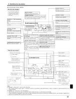 Предварительный просмотр 35 страницы Mitsubishi Mr.Slim PCA-A12KA Operation Manual