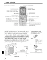 Предварительный просмотр 36 страницы Mitsubishi Mr.Slim PCA-A12KA Operation Manual