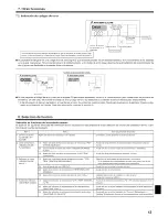 Предварительный просмотр 43 страницы Mitsubishi Mr.Slim PCA-A12KA Operation Manual