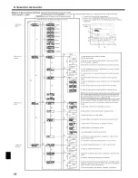 Предварительный просмотр 44 страницы Mitsubishi Mr.Slim PCA-A12KA Operation Manual