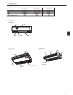 Предварительный просмотр 3 страницы Mitsubishi Mr.Slim PCA-RP HAQ Operation Manual