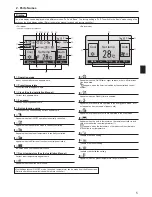 Предварительный просмотр 5 страницы Mitsubishi Mr.Slim PCA-RP HAQ Operation Manual