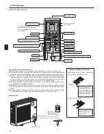 Предварительный просмотр 6 страницы Mitsubishi Mr.Slim PCA-RP HAQ Operation Manual