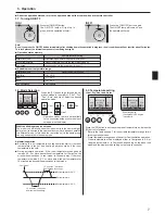 Предварительный просмотр 7 страницы Mitsubishi Mr.Slim PCA-RP HAQ Operation Manual