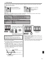 Предварительный просмотр 20 страницы Mitsubishi Mr.Slim PCA-RP HAQ Operation Manual