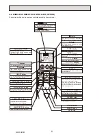 Предварительный просмотр 6 страницы Mitsubishi Mr.Slim PCA-RP100KAQ Service Manual