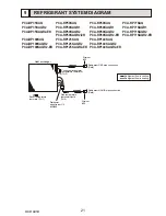 Предварительный просмотр 21 страницы Mitsubishi Mr.Slim PCA-RP100KAQ Service Manual