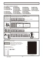 Предварительный просмотр 34 страницы Mitsubishi Mr.Slim PCA-RP100KAQ Service Manual