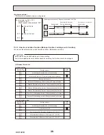 Предварительный просмотр 39 страницы Mitsubishi Mr.Slim PCA-RP100KAQ Service Manual