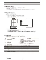 Предварительный просмотр 4 страницы Mitsubishi Mr.Slim PCA-RP125HAQ Service Manual