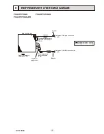 Предварительный просмотр 15 страницы Mitsubishi Mr.Slim PCA-RP125HAQ Service Manual