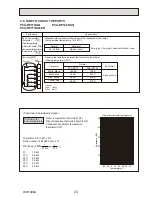 Предварительный просмотр 23 страницы Mitsubishi Mr.Slim PCA-RP125HAQ Service Manual