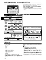 Preview for 16 page of Mitsubishi Mr. Slim PEA-A12AA4 Installation Manual