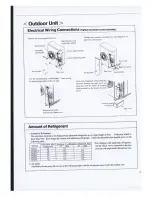 Предварительный просмотр 10 страницы Mitsubishi Mr.Slim PEH-2.5EKA Installation Manual