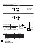 Предварительный просмотр 8 страницы Mitsubishi Mr.Slim PKA-A GAL Installation Manual