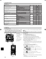 Предварительный просмотр 12 страницы Mitsubishi Mr.Slim PKA-A GAL Installation Manual