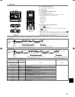 Предварительный просмотр 13 страницы Mitsubishi Mr.Slim PKA-A GAL Installation Manual