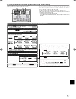 Предварительный просмотр 15 страницы Mitsubishi Mr.Slim PKA-A GAL Installation Manual