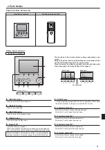 Предварительный просмотр 3 страницы Mitsubishi Mr. Slim PKA-A-HA7 Operation Manual