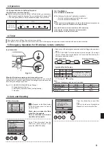 Предварительный просмотр 9 страницы Mitsubishi Mr. Slim PKA-A-HA7 Operation Manual