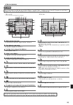 Предварительный просмотр 15 страницы Mitsubishi Mr. Slim PKA-A-HA7 Operation Manual