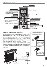 Предварительный просмотр 27 страницы Mitsubishi Mr. Slim PKA-A-HA7 Operation Manual