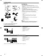 Предварительный просмотр 8 страницы Mitsubishi Mr.Slim PKA-RP35HAL Installation Manual