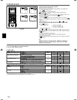 Предварительный просмотр 12 страницы Mitsubishi Mr.Slim PKA-RP35HAL Installation Manual