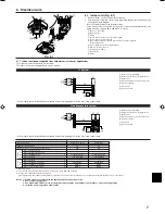 Предварительный просмотр 7 страницы Mitsubishi Mr.Slim PLA-A Installation Manual