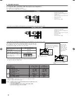 Предварительный просмотр 8 страницы Mitsubishi Mr.Slim PLA-A Installation Manual