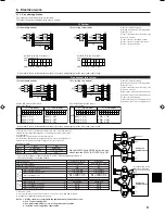 Предварительный просмотр 9 страницы Mitsubishi Mr.Slim PLA-A Installation Manual