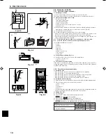 Предварительный просмотр 10 страницы Mitsubishi Mr.Slim PLA-A Installation Manual