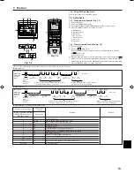 Предварительный просмотр 13 страницы Mitsubishi Mr.Slim PLA-A Installation Manual