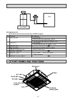 Предварительный просмотр 4 страницы Mitsubishi Mr.Slim PLA-RP100BA3 Service Manual