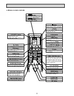 Предварительный просмотр 6 страницы Mitsubishi Mr.Slim PLA-RP100BA3 Service Manual