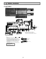 Предварительный просмотр 10 страницы Mitsubishi Mr.Slim PLA-RP100BA3 Service Manual