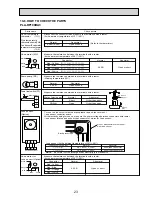 Предварительный просмотр 23 страницы Mitsubishi Mr.Slim PLA-RP100BA3 Service Manual