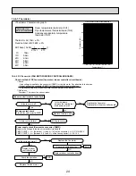 Предварительный просмотр 24 страницы Mitsubishi Mr.Slim PLA-RP100BA3 Service Manual