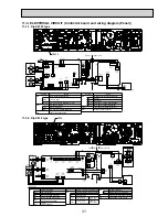 Предварительный просмотр 31 страницы Mitsubishi Mr.Slim PLA-RP100BA3 Service Manual