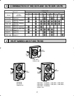 Предварительный просмотр 4 страницы Mitsubishi Mr.SLIM PUH18EK Technical & Service Manual