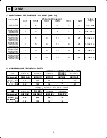 Предварительный просмотр 6 страницы Mitsubishi Mr.SLIM PUH18EK Technical & Service Manual