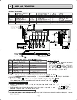 Предварительный просмотр 11 страницы Mitsubishi Mr.SLIM PUH18EK Technical & Service Manual