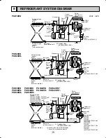 Предварительный просмотр 15 страницы Mitsubishi Mr.SLIM PUH18EK Technical & Service Manual