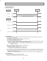 Предварительный просмотр 17 страницы Mitsubishi Mr.SLIM PUH18EK Technical & Service Manual