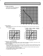 Предварительный просмотр 21 страницы Mitsubishi Mr.SLIM PUH18EK Technical & Service Manual