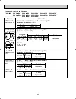 Предварительный просмотр 24 страницы Mitsubishi Mr.SLIM PUH18EK Technical & Service Manual